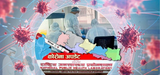 २४ घण्टामा १८० जनामा कोरोना सङ्क्रमण, एकको मृत्यु