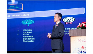 Digital Transformation Solutions and Ecosystem